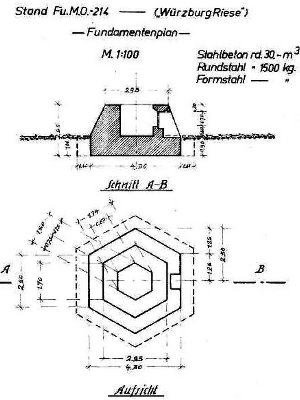 fundament.jpg