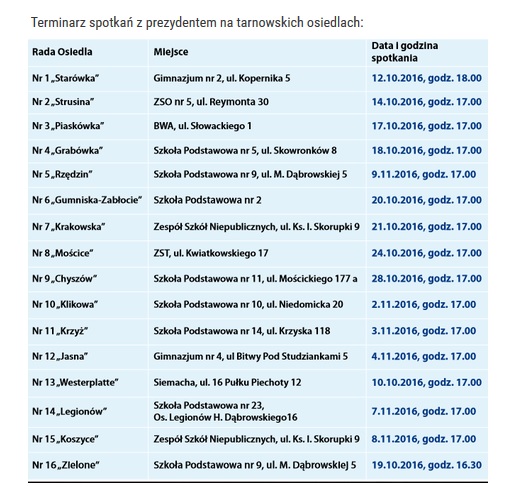 Zachęcam wszystkich do uczestnictwie w tych spotkaniach.